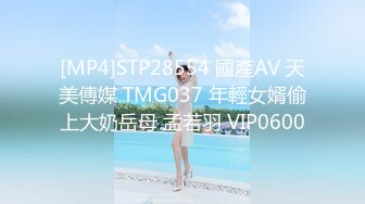 [MP4]STP28554 國產AV 天美傳媒 TMG037 年輕女婿偷上大奶岳母 孟若羽 VIP0600