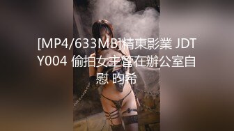 [MP4/633MB]精東影業 JDTY004 偷拍女主管在辦公室自慰 昀希